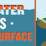 underwaterhomes